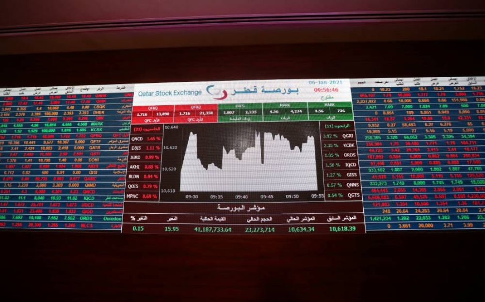 أسعار الذهب تشهد ارتفاعًا ملحوظًا في الأسواق العالمية بينما ينخفض مؤشر بورصة قطر 0.22% بفعل ضغوط «فودافون» 2 أسعار الذهب تشهد ارتفاعًا ملحوظًا في الأسواق العالمية بينما ينخفض مؤشر بورصة قطر 0.22% بفعل ضغوط «فودافون»